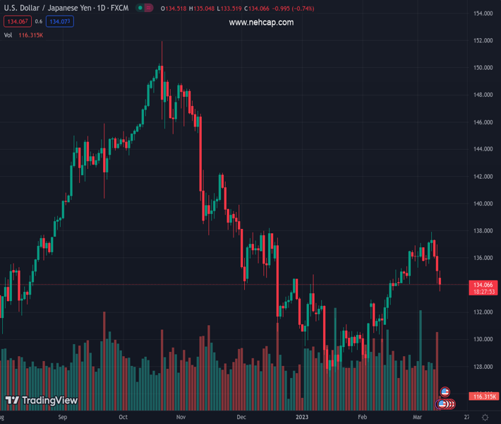 Japan’s Matsuno: Don’t see big impact on Japanese financial companies ...